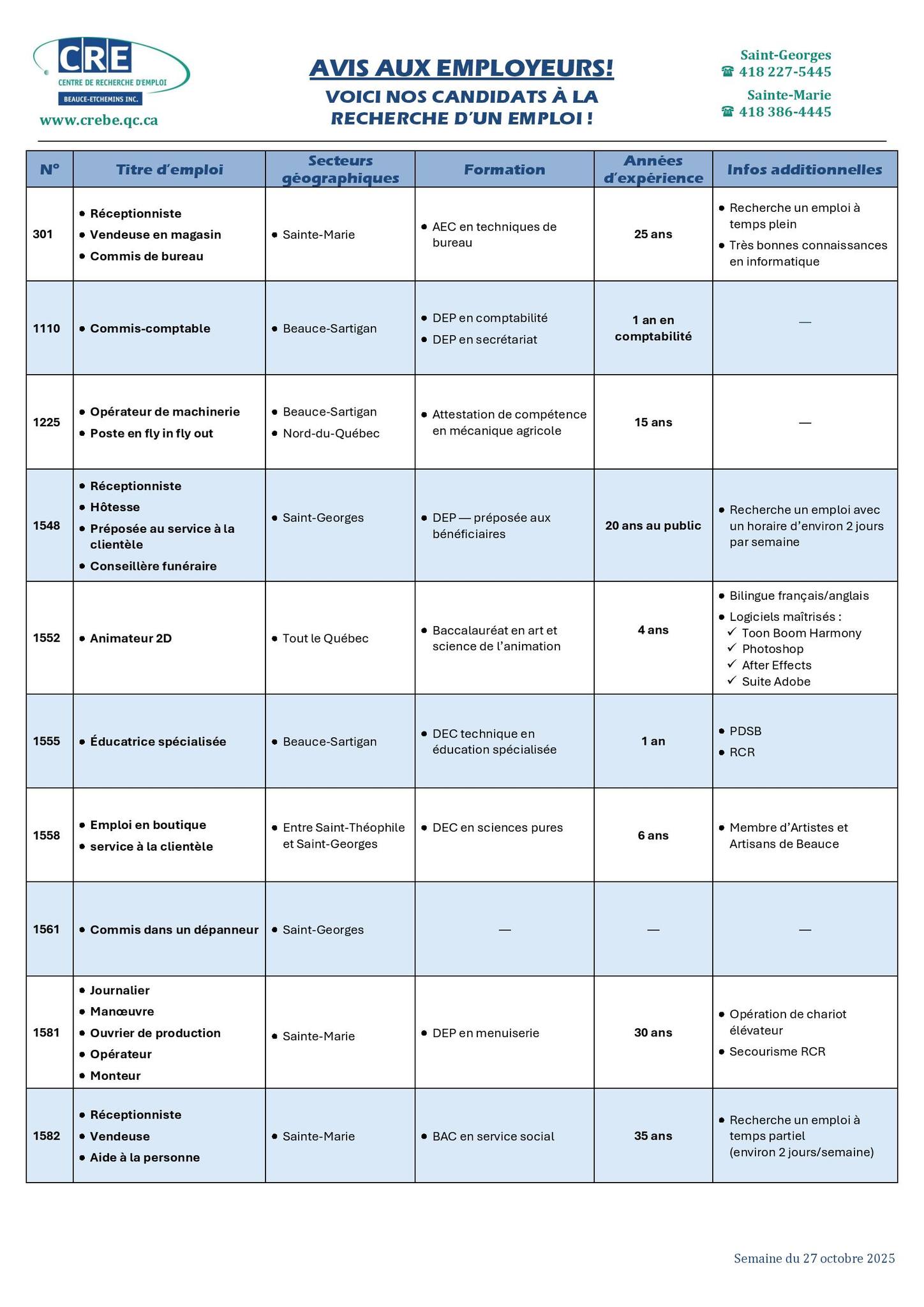 CRE Beauce-Etchemins