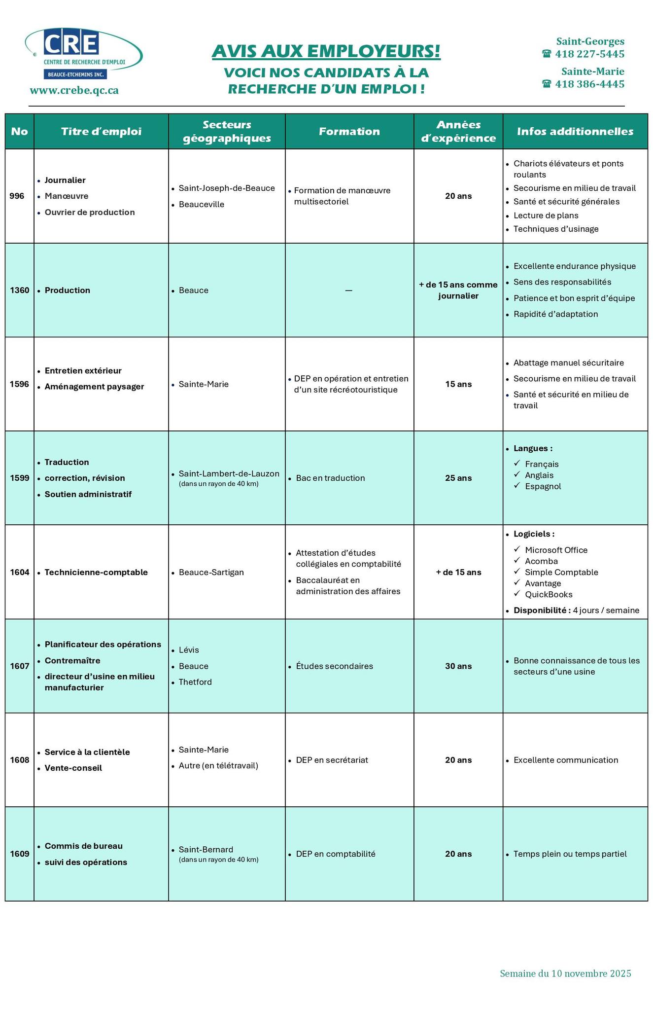 CRE Beauce-Etchemins