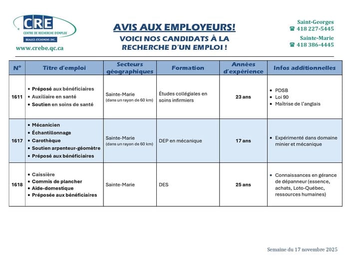 CRE Beauce-Etchemins