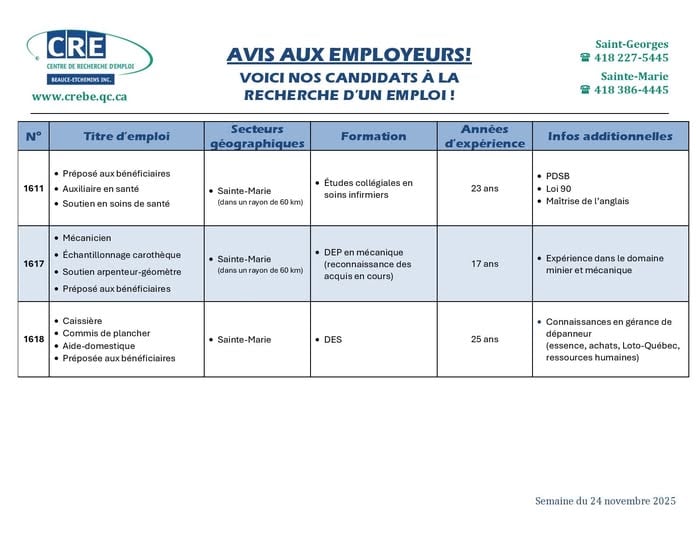 CRE Beauce-Etchemins