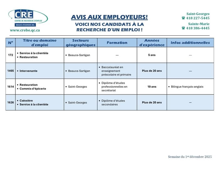 CRE Beauce-Etchemins