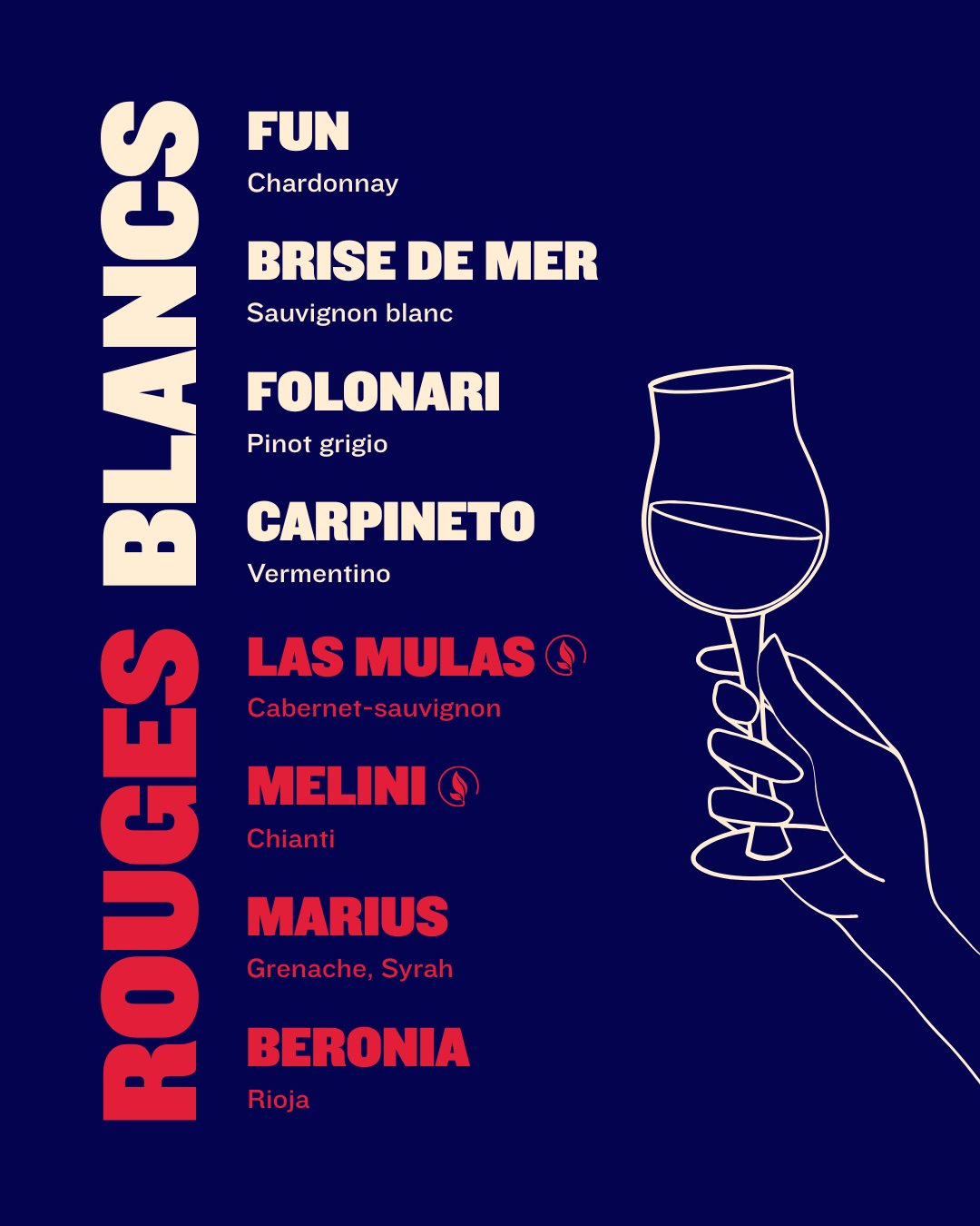 Boston Pizza Saint-Georges