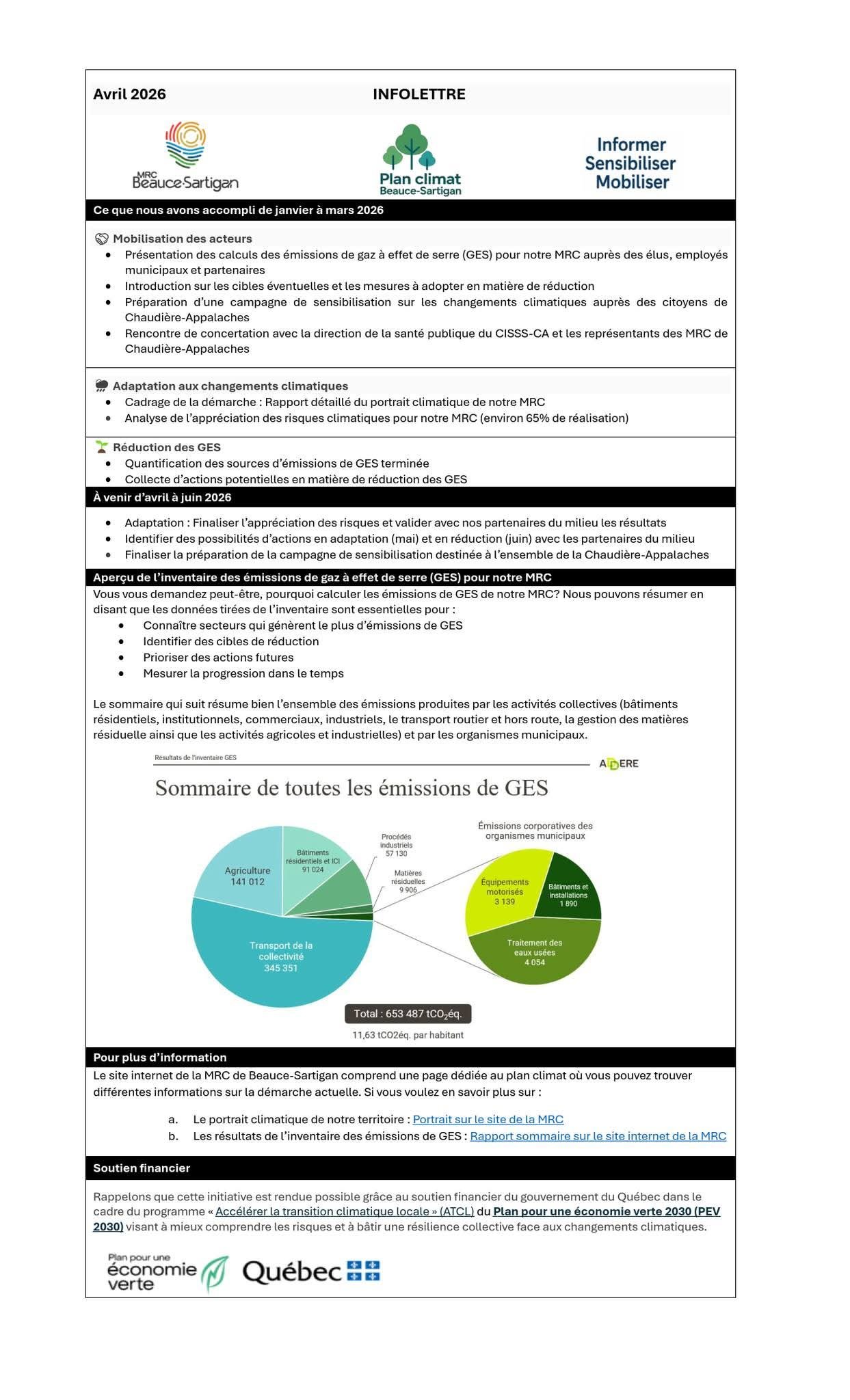 Saint-Martin de Beauce
