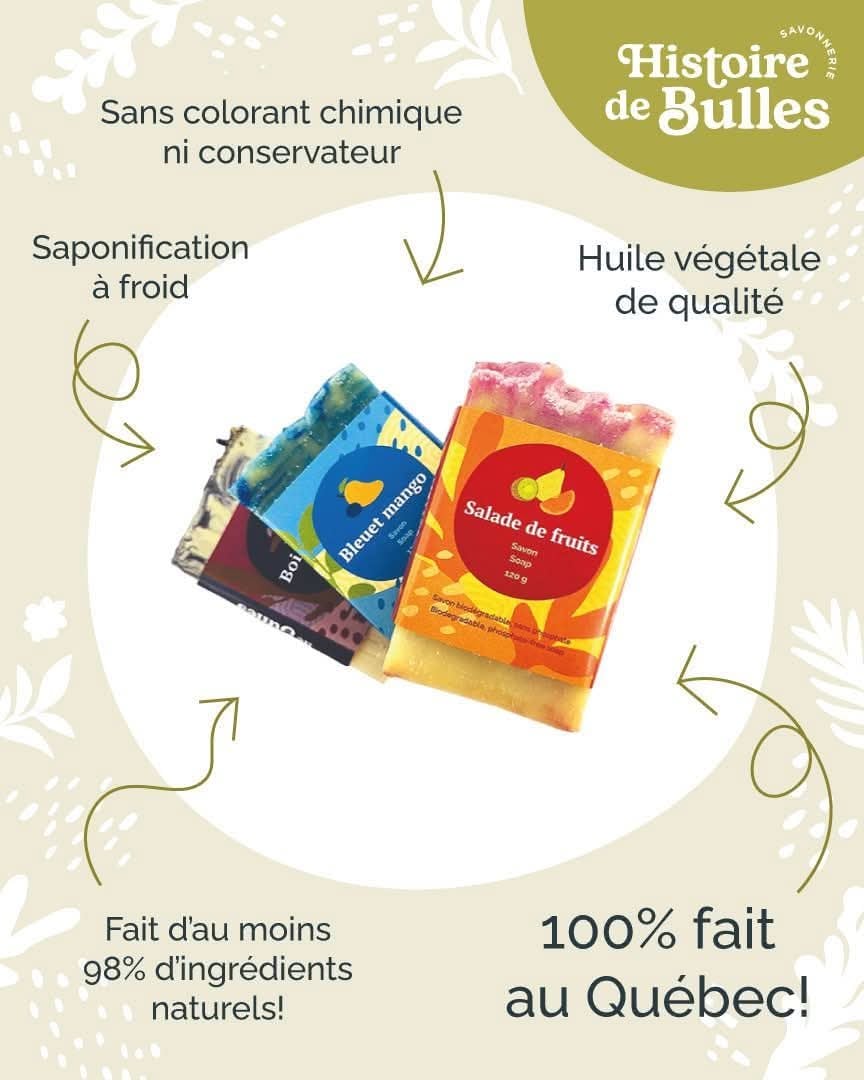 Savonnerie Histoire de Bulles