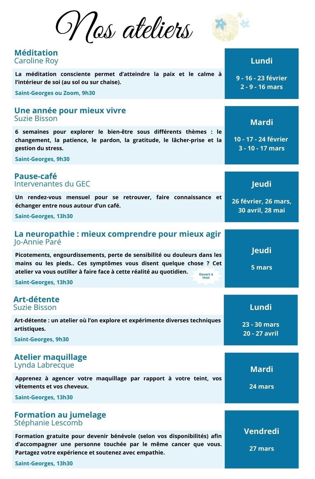 Groupe Espérance et Cancer