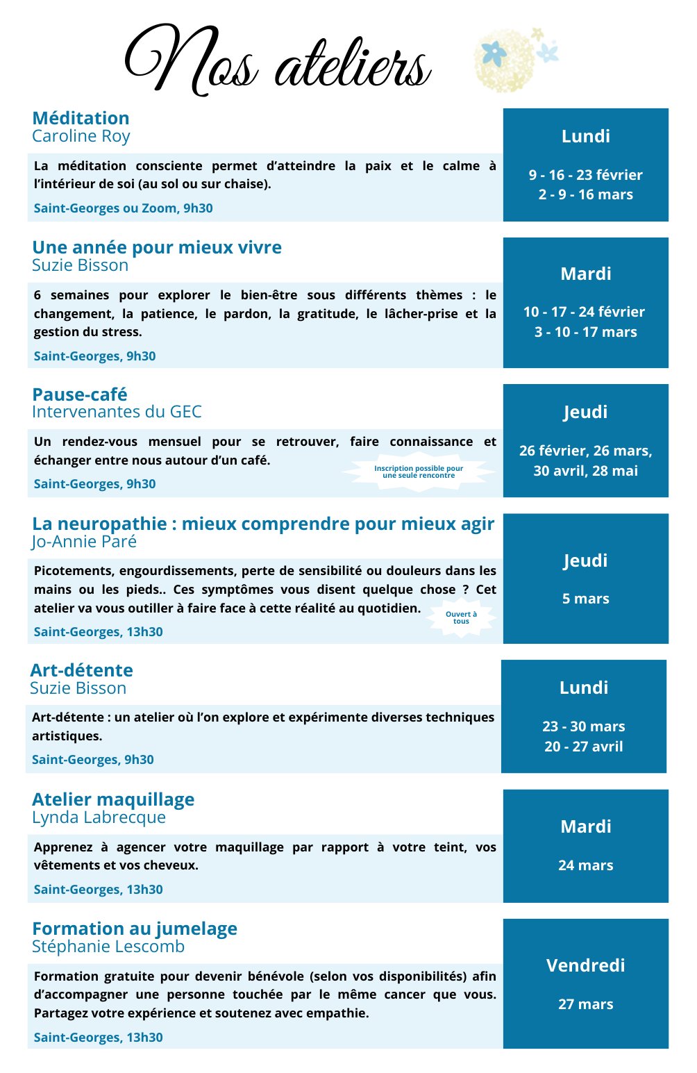 Groupe Espérance et Cancer