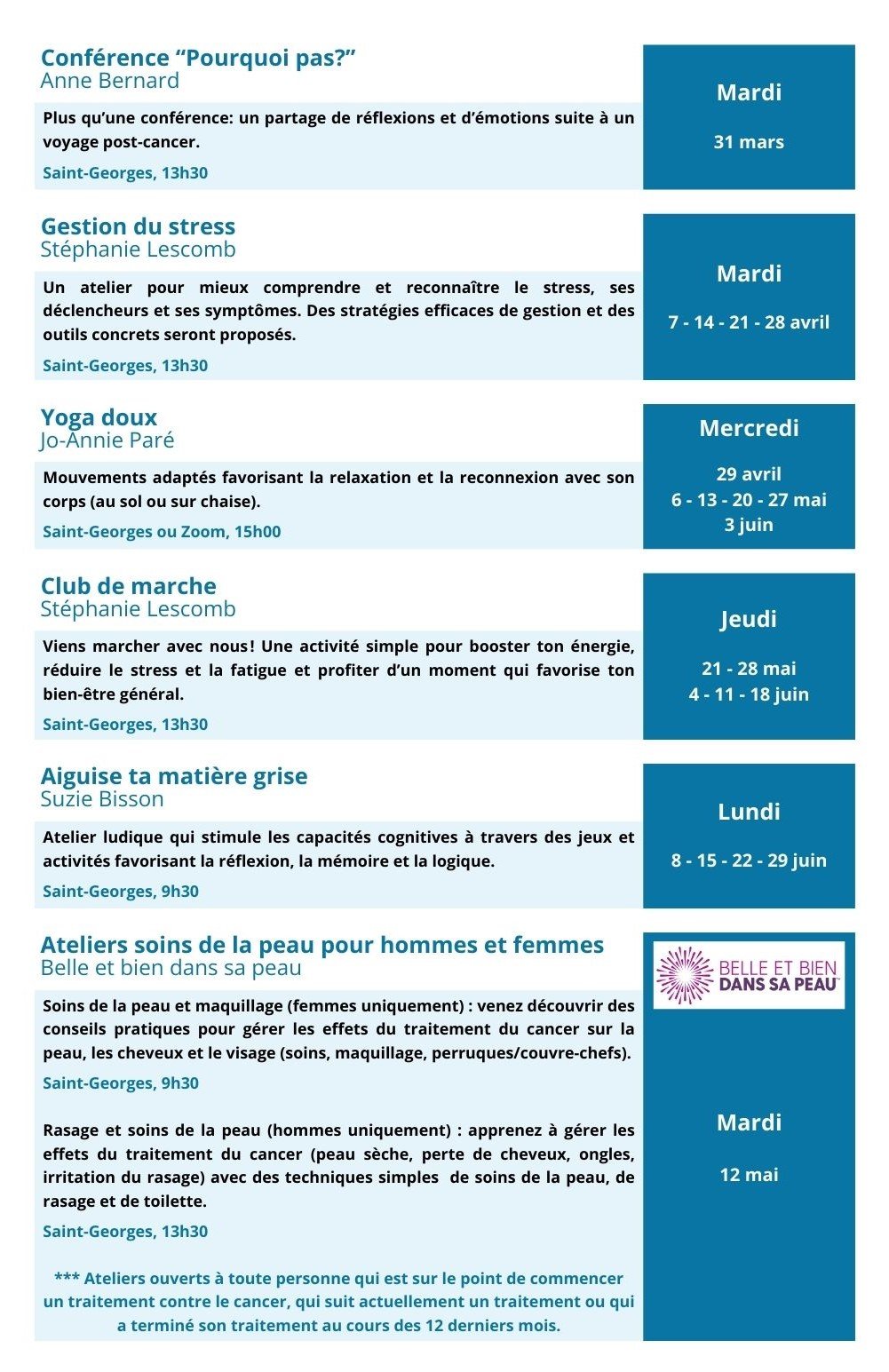 Groupe Espérance et Cancer