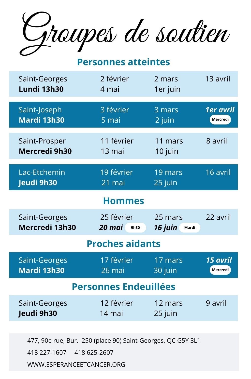 Groupe Espérance et Cancer