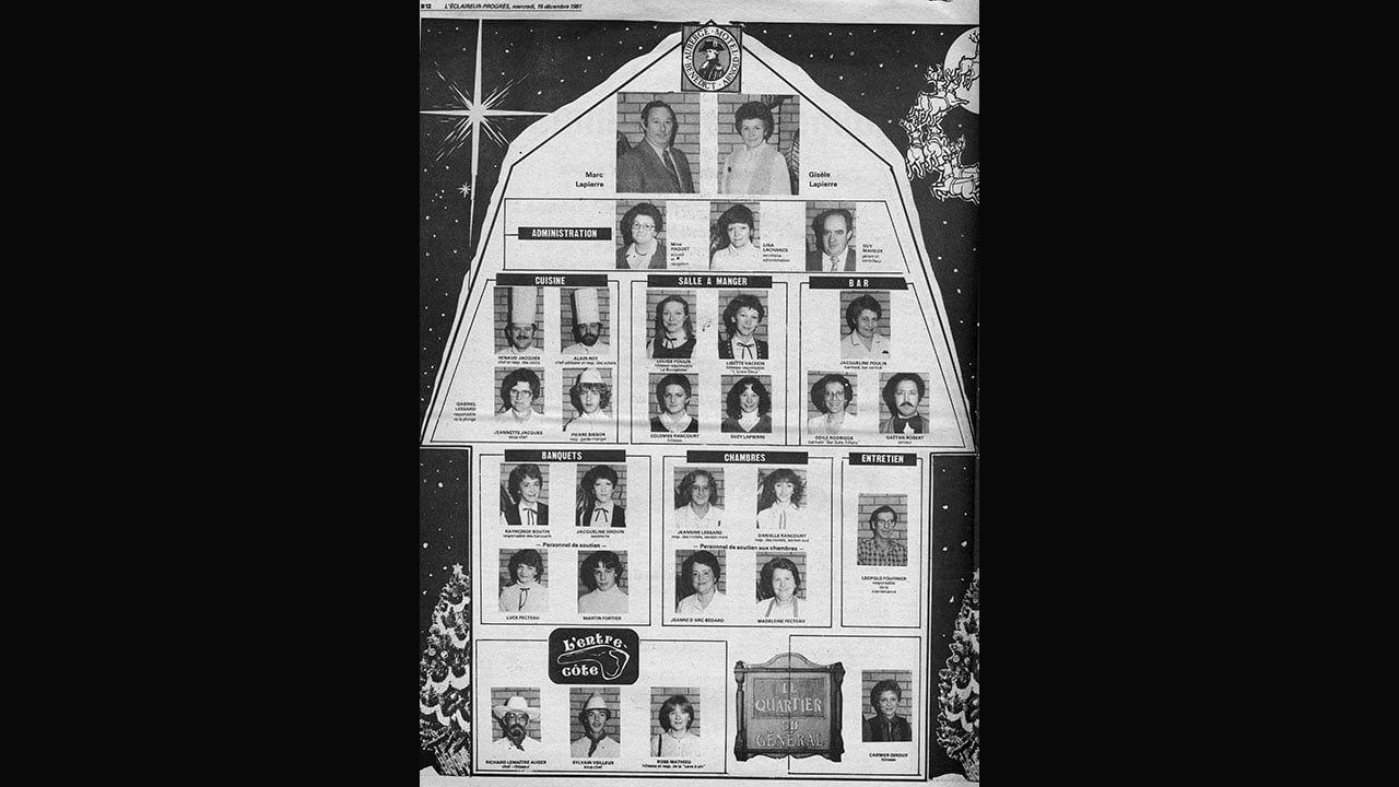 Société Historique Sartigan