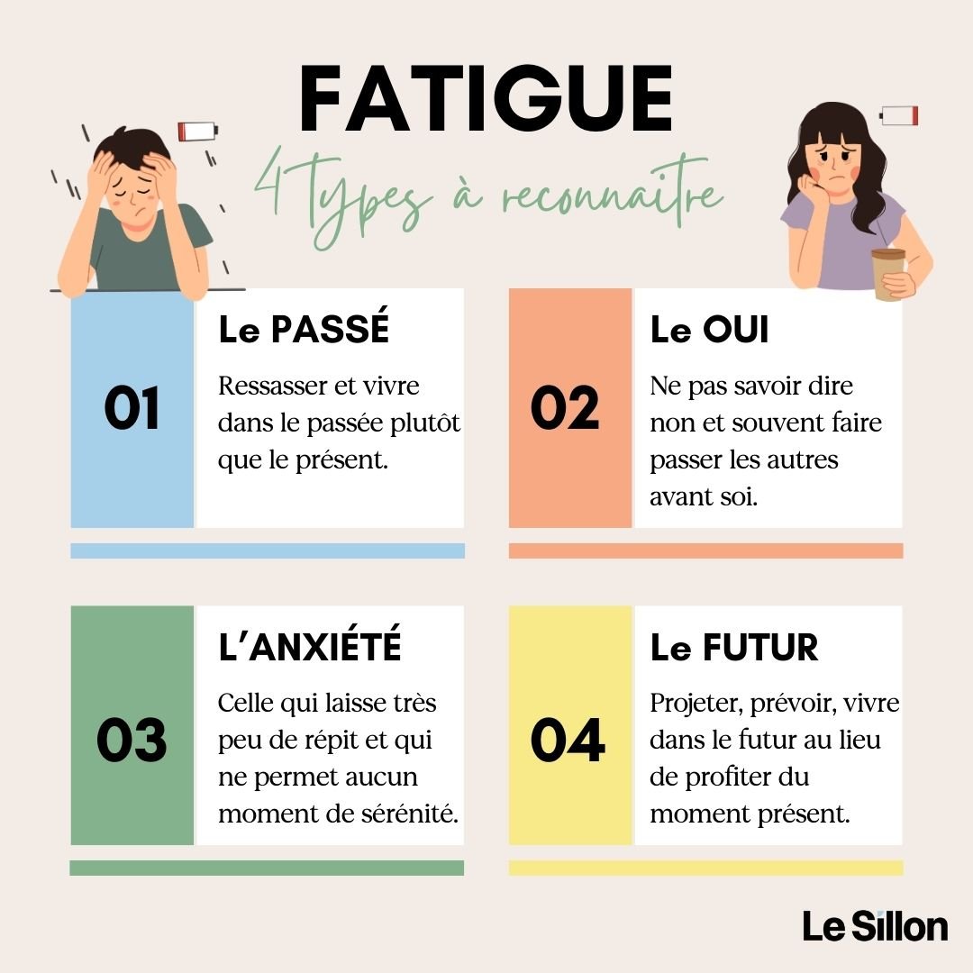 Le Sillon – Organisme de soutien aux proches d'une personne vivant avec un trouble de santé mentale.