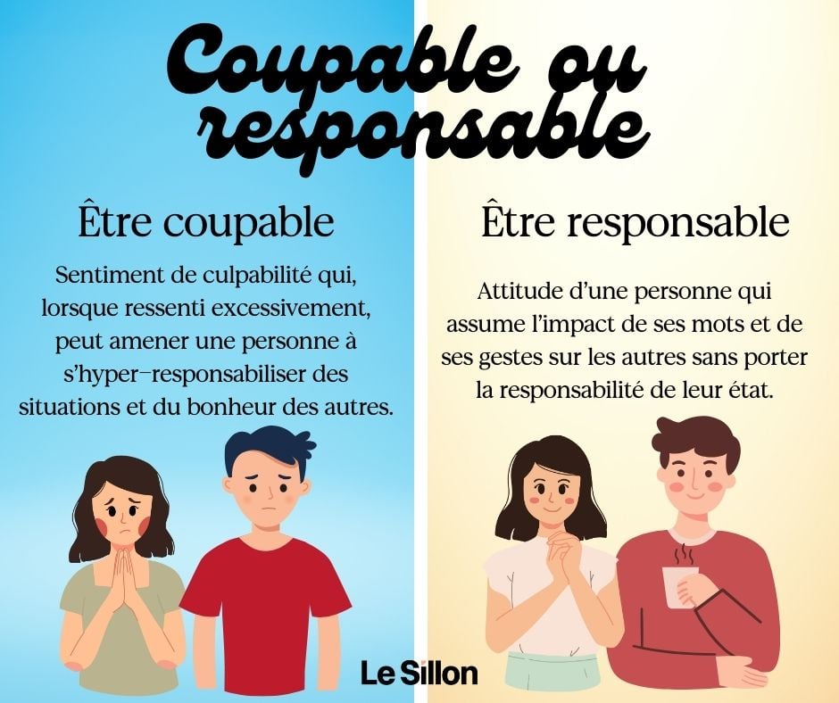 Le Sillon – Organisme de soutien aux proches d'une personne vivant avec un trouble de santé mentale.
