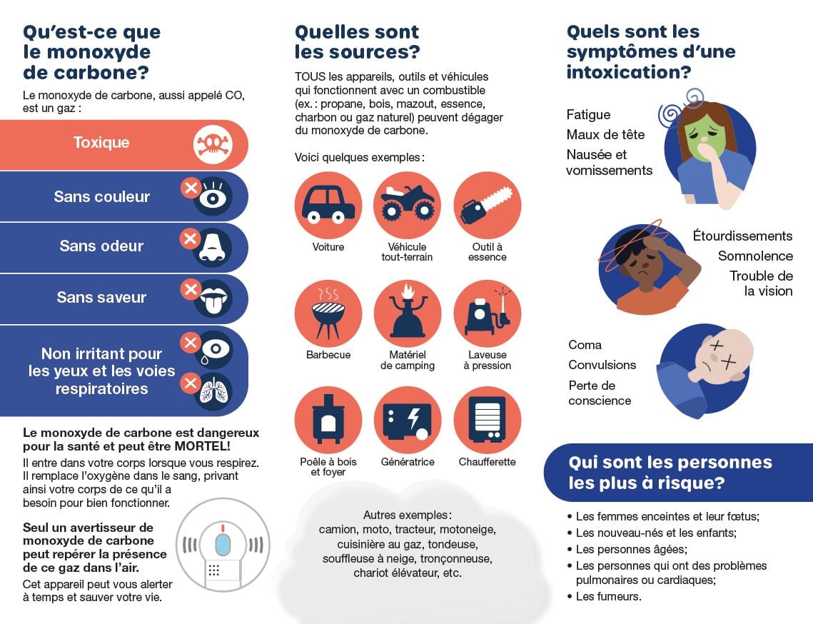 Municipalité de Sainte-Aurélie