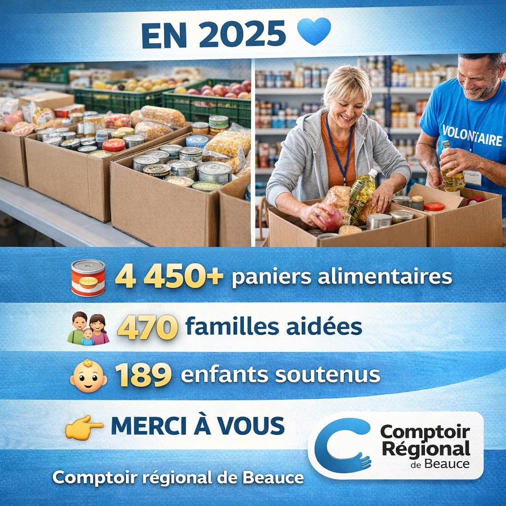 Comptoir Régional de Beauce