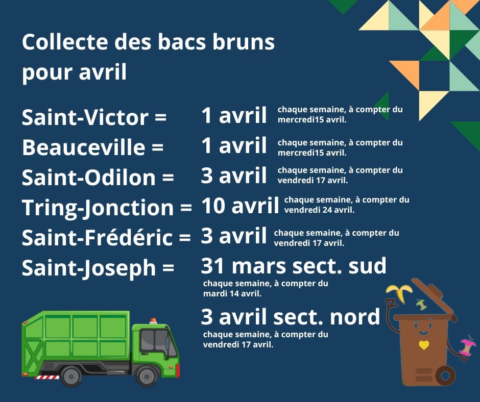 Ville de Beauceville